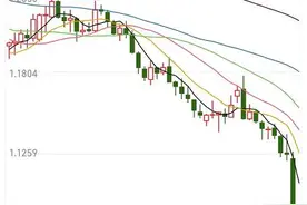 英镑崩了！李嘉诚被狠狠割了一次韭菜？图片