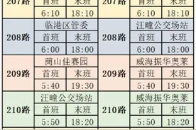 威海交运公交10月1日起执行冬季发车时间图片