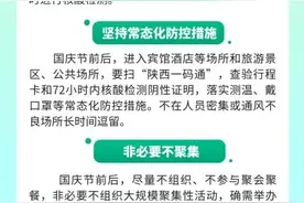 陕西风险区最新调整！部分公交线路临时变化！这里明起恢复开放图片