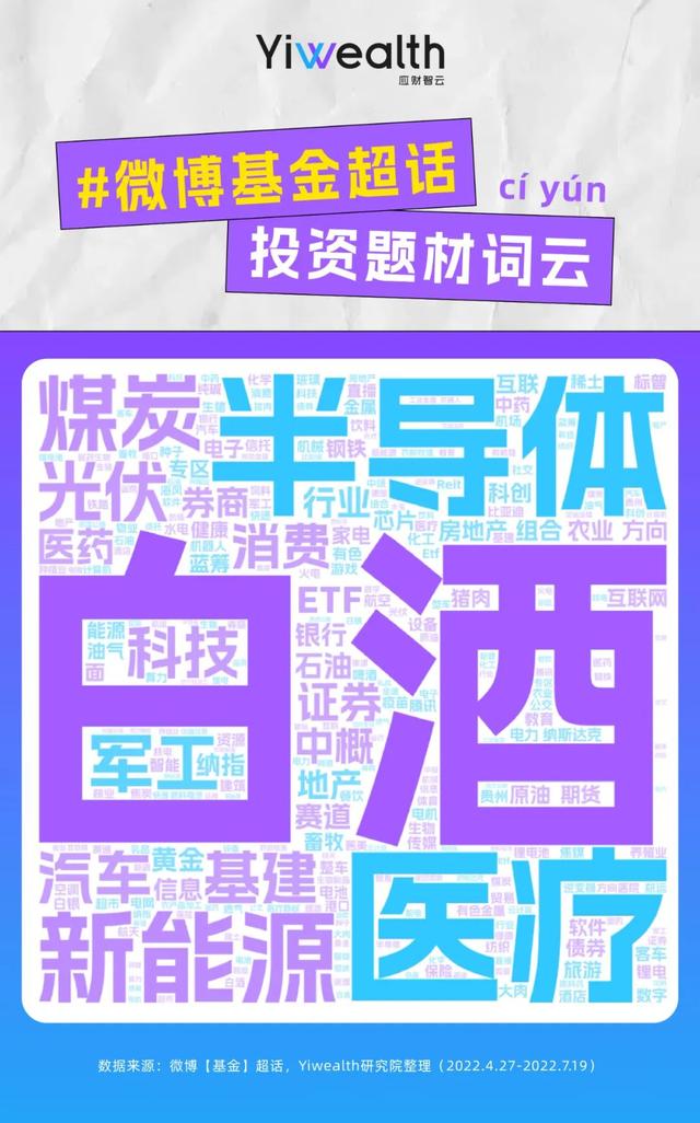 �����ݽ��أ����������������İ����