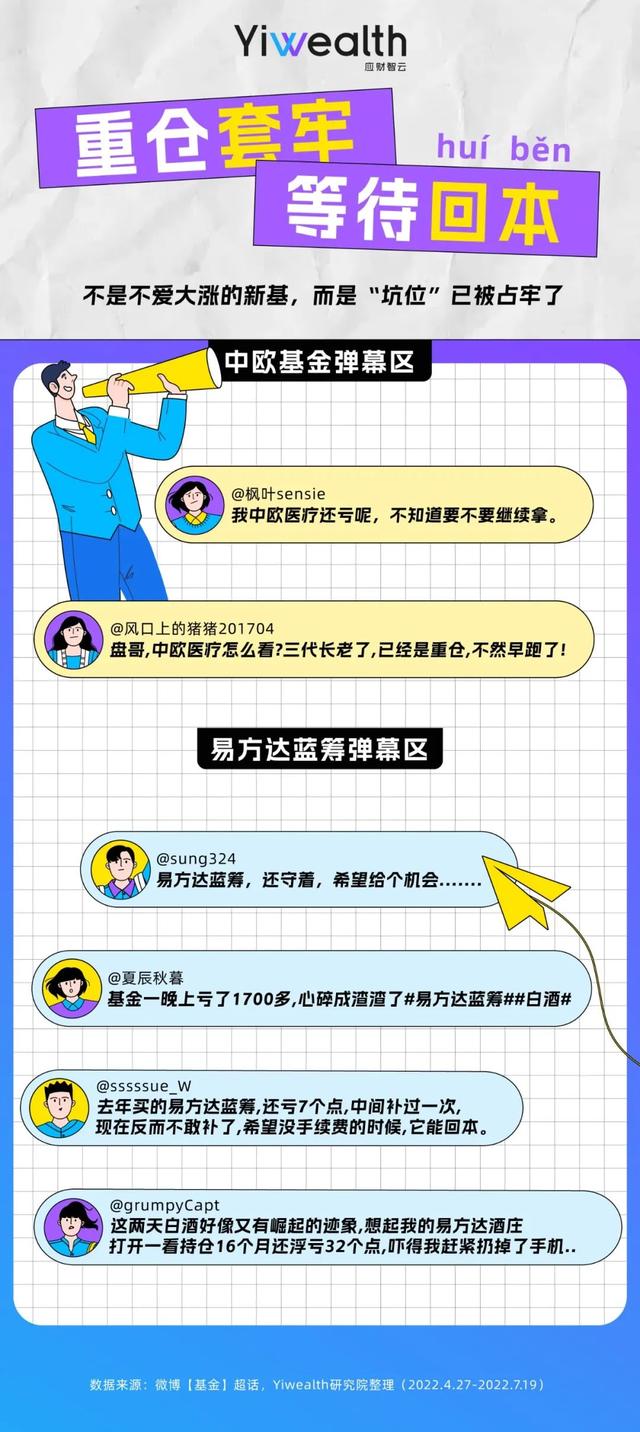 �����ݽ��أ����������������İ����