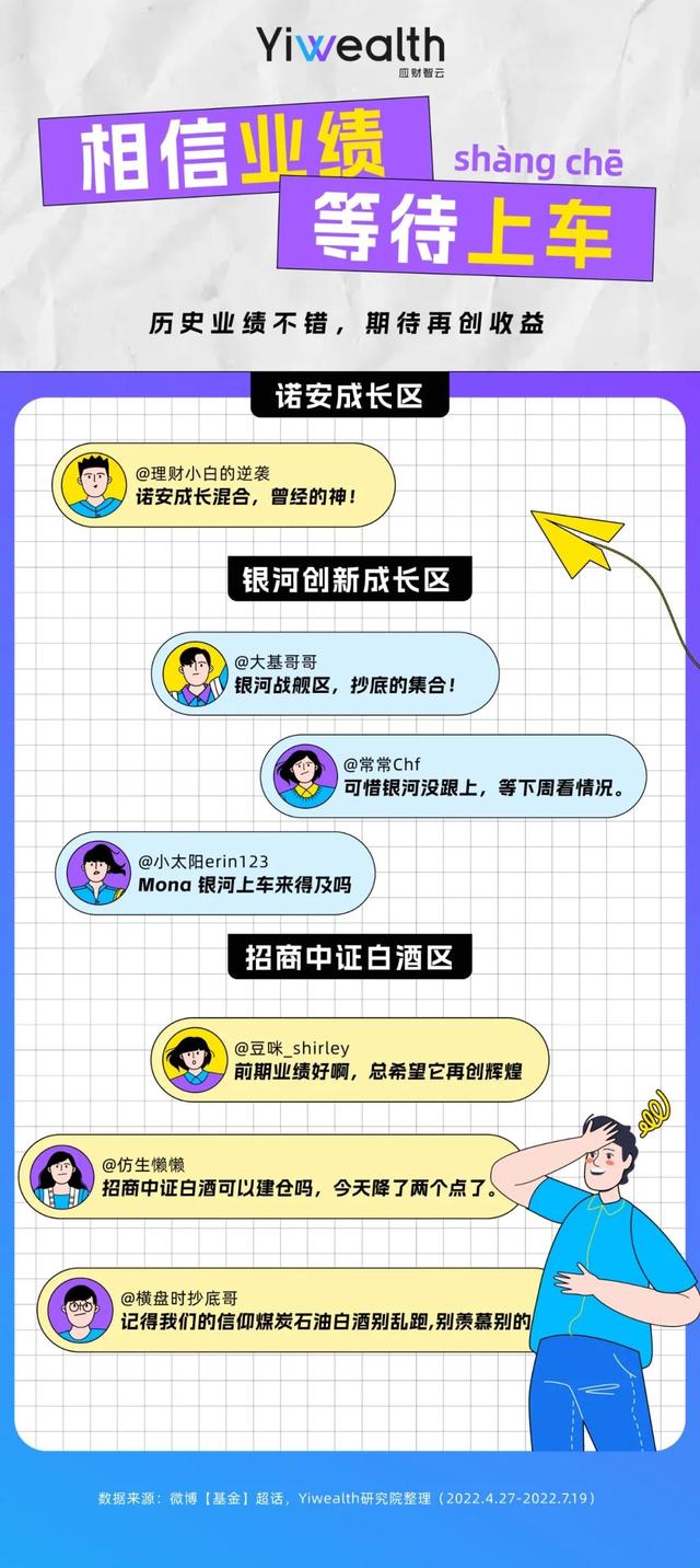 �����ݽ��أ����������������İ����