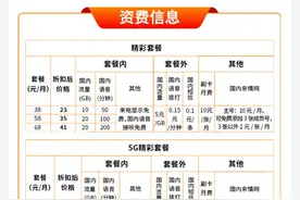 中国广电192号段正式商用，套餐最低23元！你考虑换号吗？图片