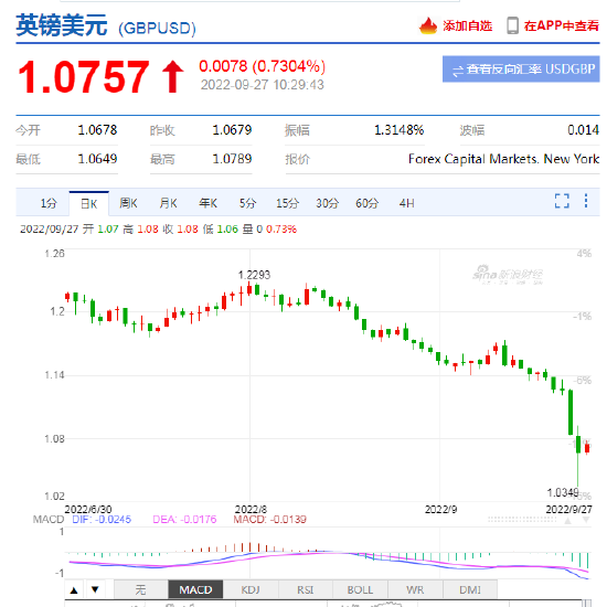 �г�������Ӣ������Ԫ������ƽ�ۣ�Ӣ��������Ӧ��