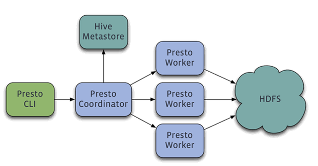 ��Դ���ã���)|�����ݼ���������Ӧ�ã�ʵ��ƪ��