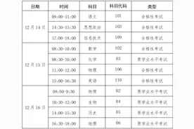 12月14日至16日，广西举行高中学业水平考试图片