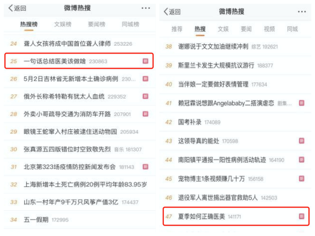 ��������ʱ�������ѷ�ڣ���ҽ��Ȧ����רҵӪ������̬��������