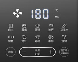 С�������20�����ſ���ը����Ȳ�����6���Ʒ�ۺϵ÷ֽϸ�