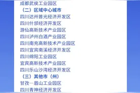 一图速览丨四川这25个开发区考核成绩“优秀”​图片