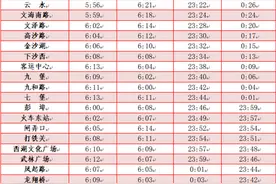 杭州地铁的“国庆排班表”已“出炉”运营时间有调整图片