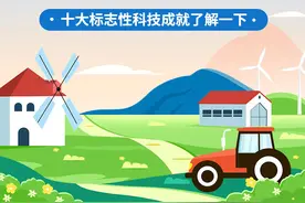 可视化｜我国粮食安全为何有底气？十大标志性科技成就了解一下图片