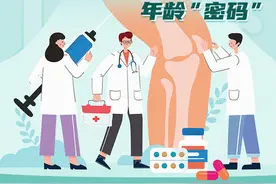 科普图解｜解锁藏在骨骼中的年龄“密码”图片