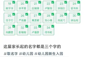 当90后当上爹妈，20后的名字也太刺激了图片