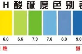 一觉醒来，23岁女子差点“疯了”甚至有生命危险？图片