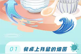 开水烫餐具能杀菌消毒？外出就餐这样做图片