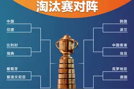 中国队加油！世乒赛16强赛对阵图公布图片