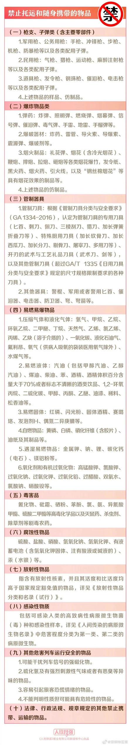 火车可以带香水吗（假期出行）