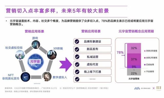 ������������θ���Ʒ��Ӫ����