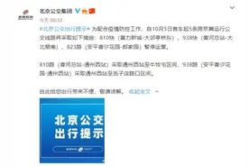 提醒，多条跨京冀公交线路暂停运营图片