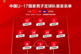中国足球这次没添堵，中国U17男足九球横扫柬埔寨，徐根宝助海港青训闪光图片
