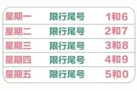 沧州交警最新提示图片