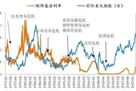 做好应对全球经济衰退和欧洲金融危机的准备图片