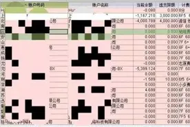 警惕！接到这个号段电话，要注意图片