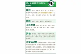 返程在即！哪些物品不能带上火车？一文了解图片