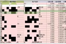 擦亮眼！接到这种电话要当心图片