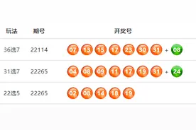 福建22选5第22265期开出特等奖1注图片