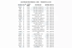 第36届中国化学奥林匹克初赛一等奖获奖名单公示啦图片