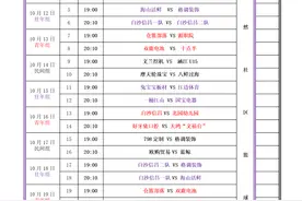 【球讯】10月10日开幕！涵江区第六届篮球联赛暨“天鸿文禧台杯”篮球赛！图片