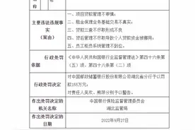 邮储银行湖北省分行被罚155万，存在贷款管理不审慎等问题图片