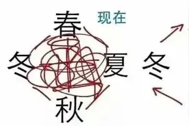 11.3 ℃！纠结穿不穿秋裤？不少杭州妈妈给娃穿上羽绒服，老师：还有穿凉鞋来的…图片