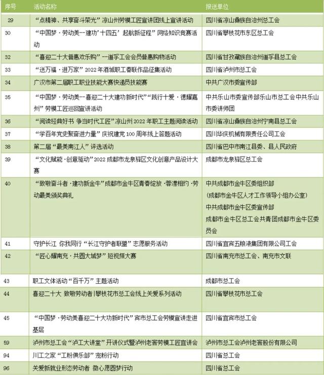 �ļҹ�����£��Ĵ�10������Χ������Ϊ���Ǽ���������