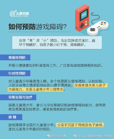 玩游戏上瘾了怎么办