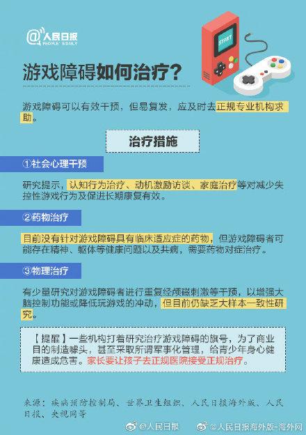 玩游戏上瘾了怎么办