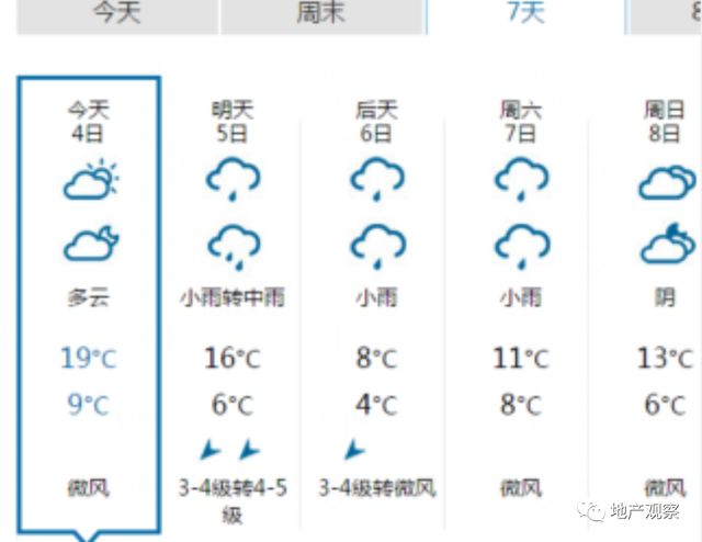 ��¥�����������Ժ�...