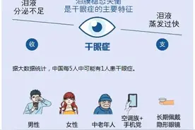 让你舒服至极的新项目图片