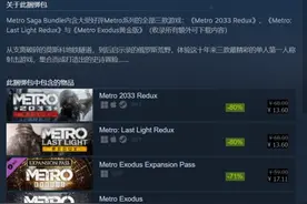 Steam每日特惠：《这是我的战争》完整版1.5折只要17元图片