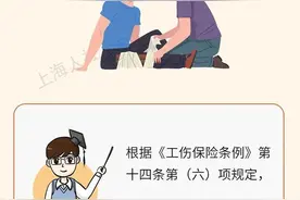 下班回家路上摔伤算工伤吗？这几个“认知盲区”了解一下→图片
