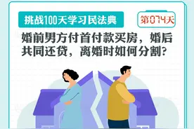 以案说法｜婚前男方付首付款买房，婚后共同还贷，离婚时如何分割？图片