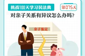 以案说法｜对亲子关系有异议怎么办？图片