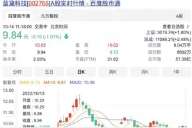 蓝黛科技定增募资5.86亿元获批 今年股价上涨17%图片