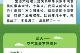 十年发展看变化：天更蓝了、水更清了、山更绿了……图片