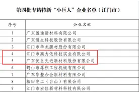 【专精特新】江海区：2家企业上榜 ！广东公布最新一批专精特新“小巨人”名单图片