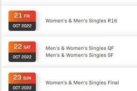 WTT澳门冠军赛赛程出炉：19日首轮，23日决赛图片