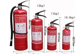 干货！家用消防用品需知图片