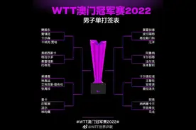 WTT澳门冠军赛签表出炉 男单首轮梁靖崑对阵林高远图片