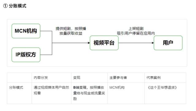 Ϊ�������ѣ�С����̾�����